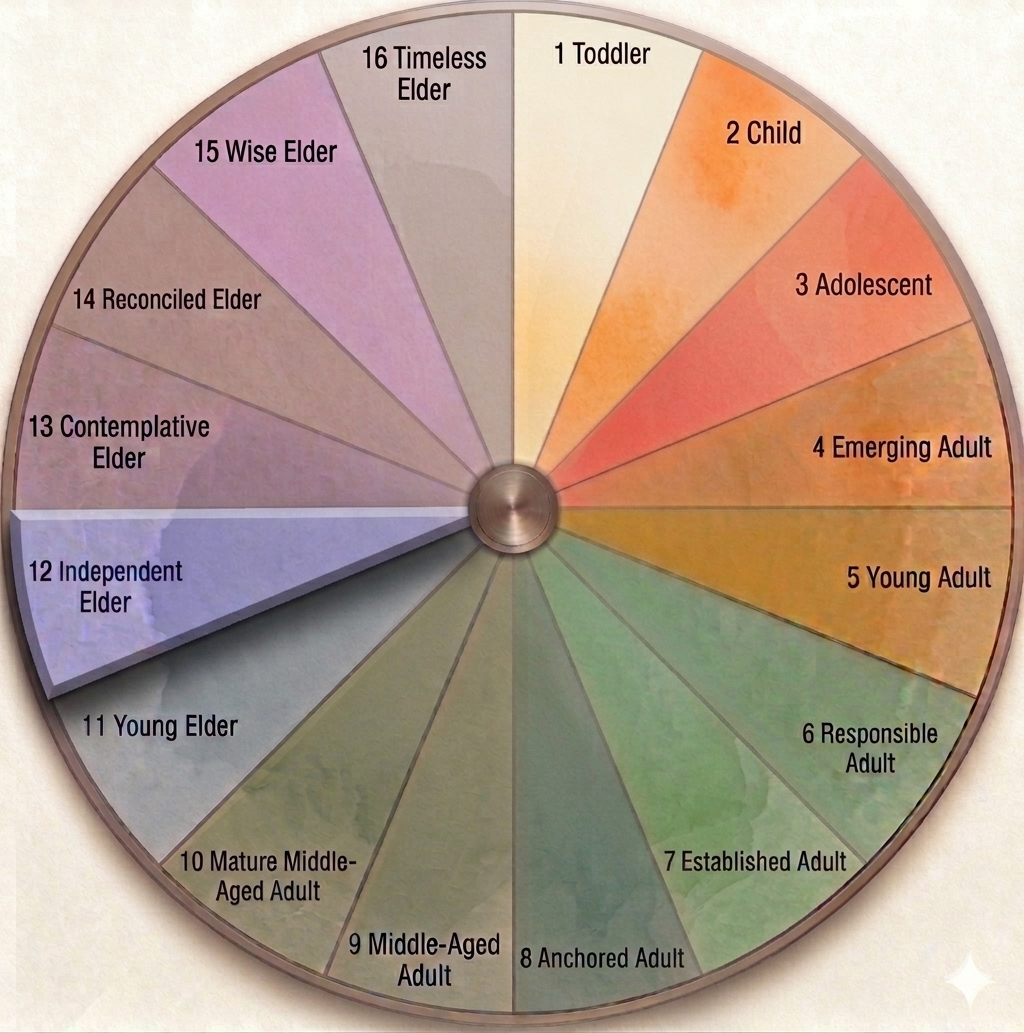 Independent Elder life stage illustration